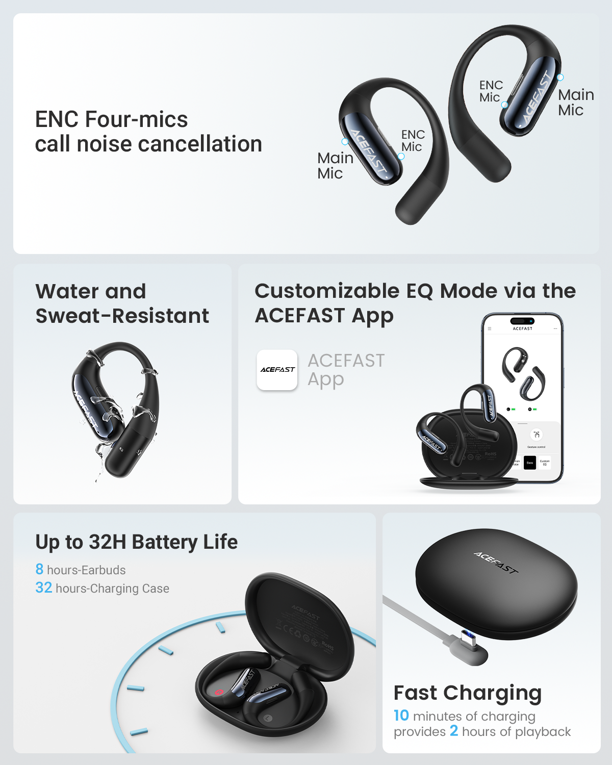 Acefit Air Open-ear Headphones for Sports