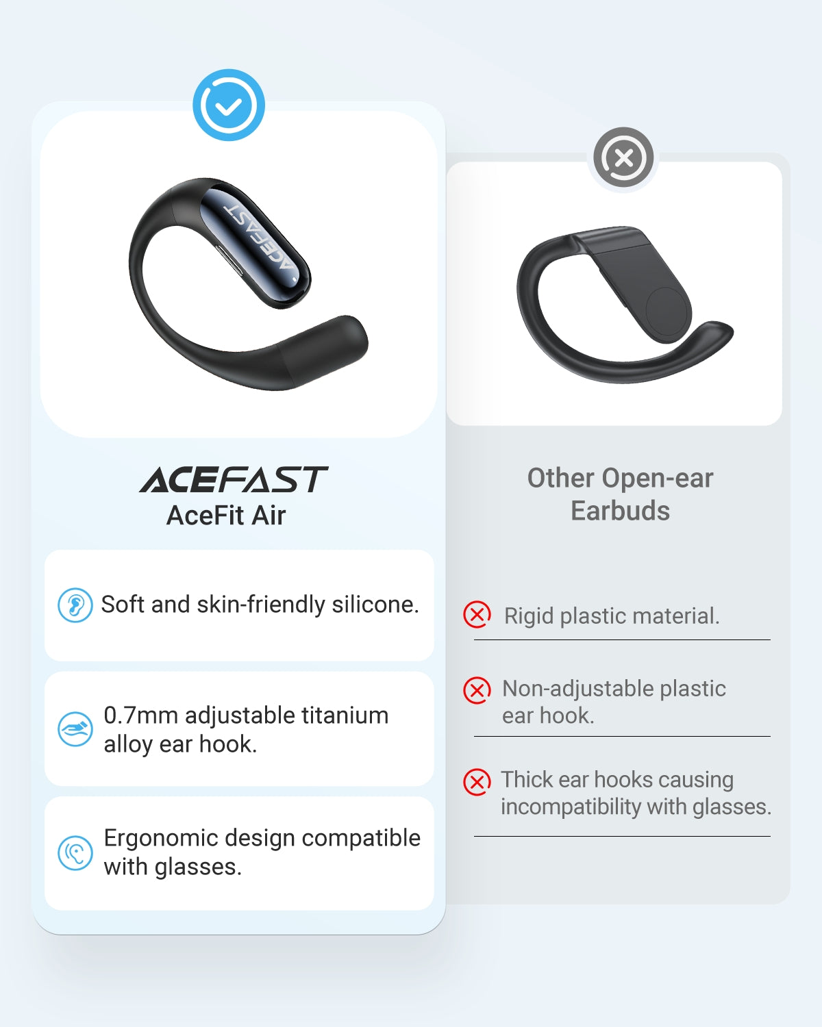 FA002 ACEFIT Air Wireless Earbuds