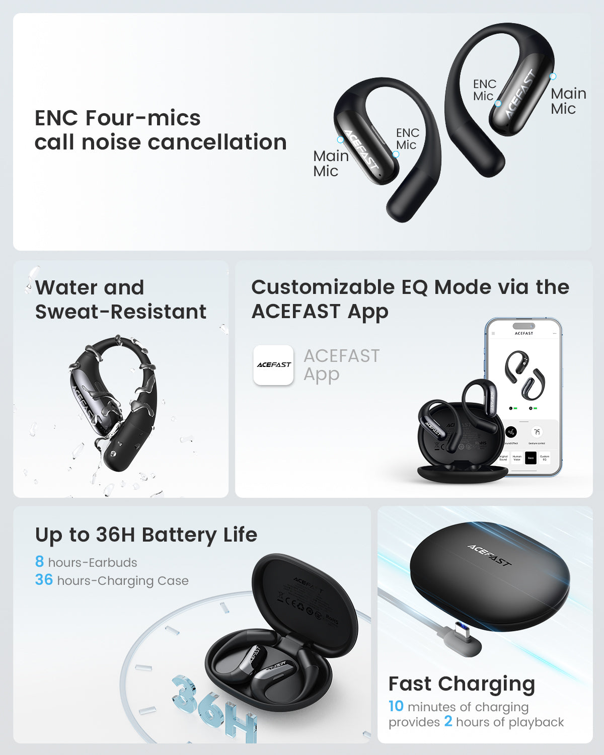 Acefit Air Open-ear Headphones for Sports