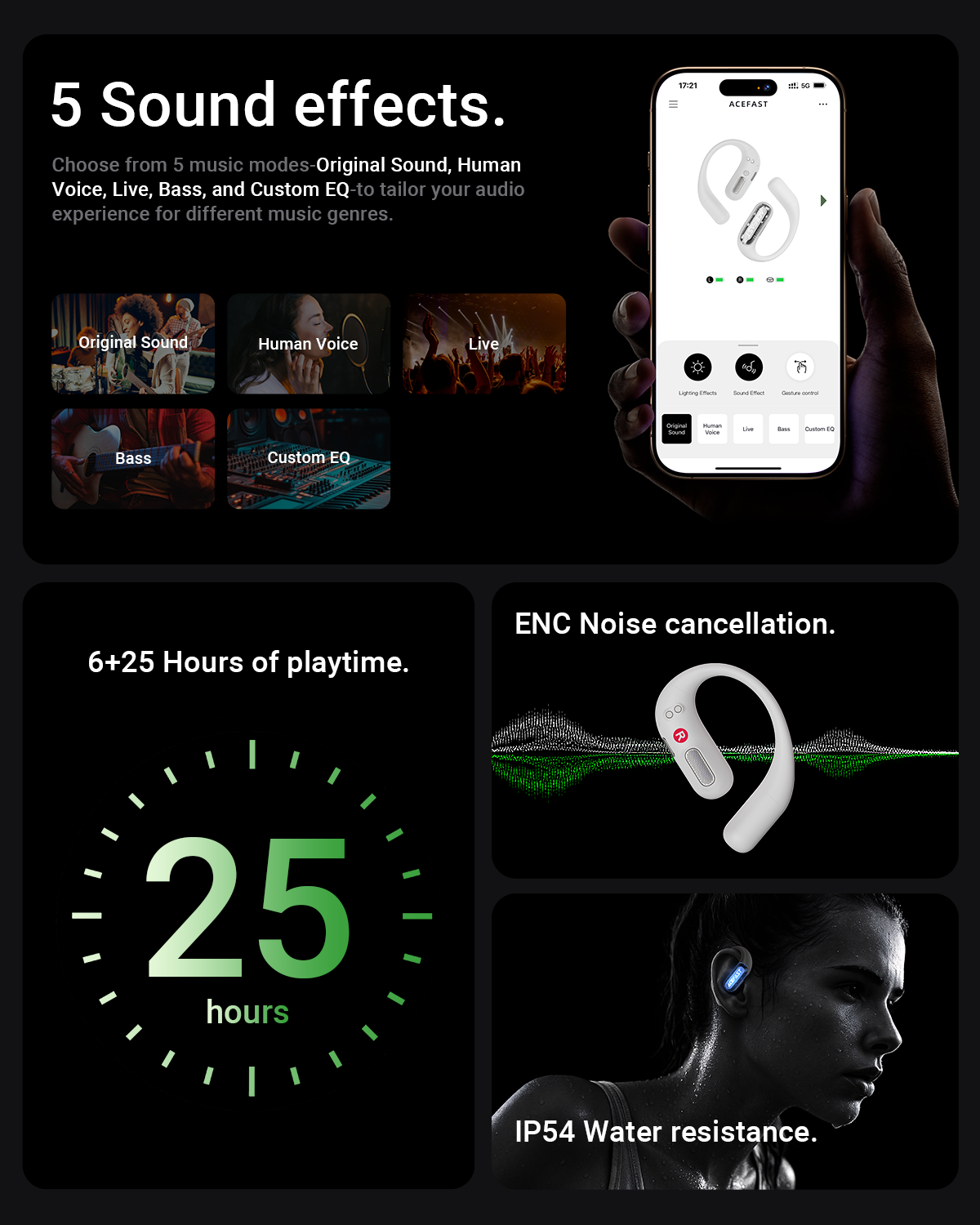 Acefit Pro Open-ear Headphones for Sports